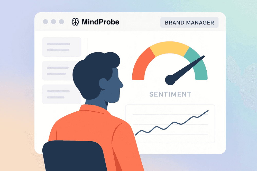 Stay Top of Mind. Measure What Matters.