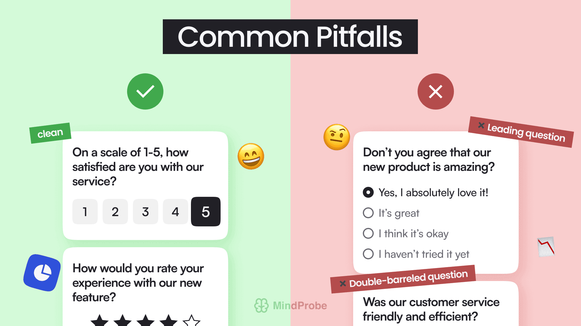 Common Pitfalls in Survey Methodology and How to Overcome Them