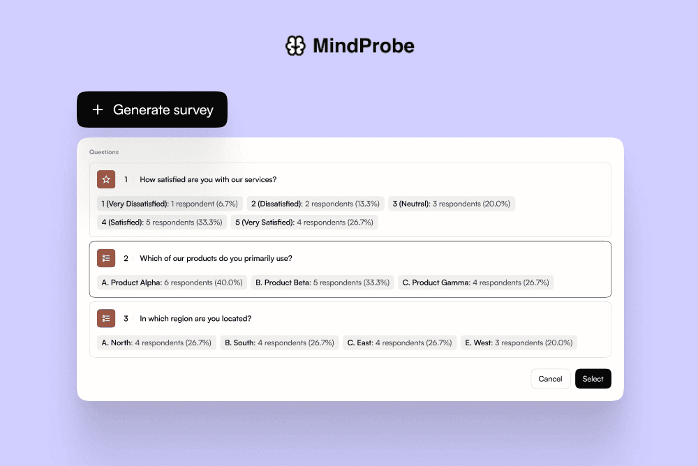 Research at the Speed of Curiosity