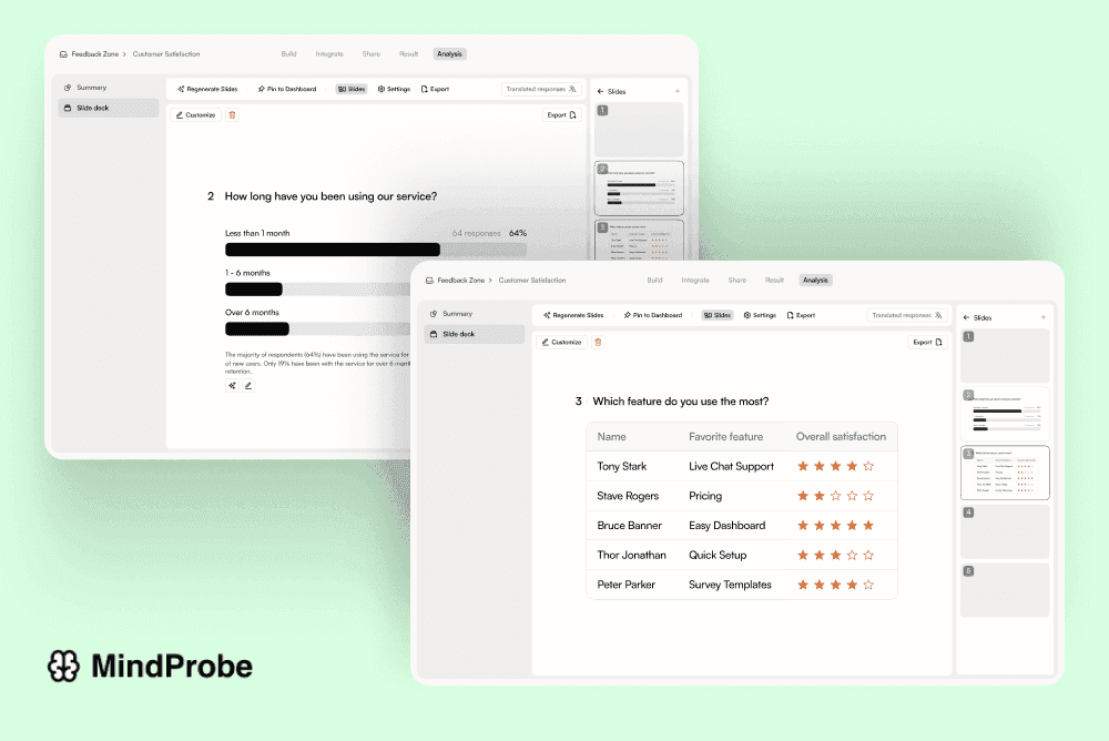 Presentation thumbnail showing title slide and chart slide.