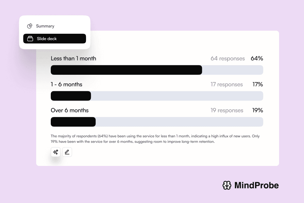 Slide deck builder with ai insights
