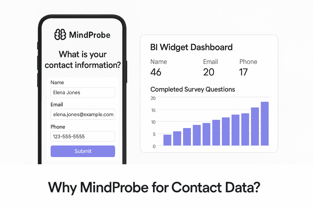 Contact Information Survey - S1