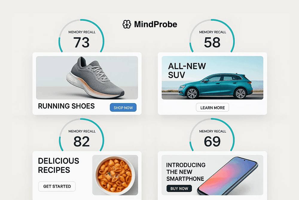 Creative Testing - S1, R2