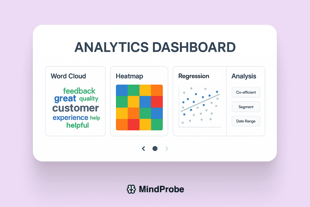 Unlock Deep Insights with Advanced Analytics