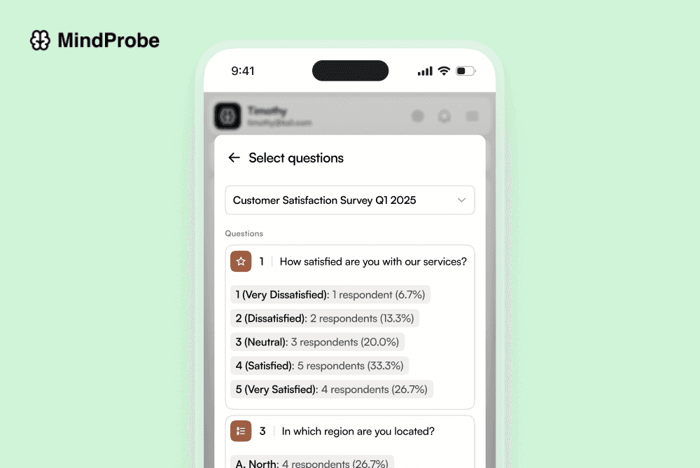 Financial Services - S1, R3