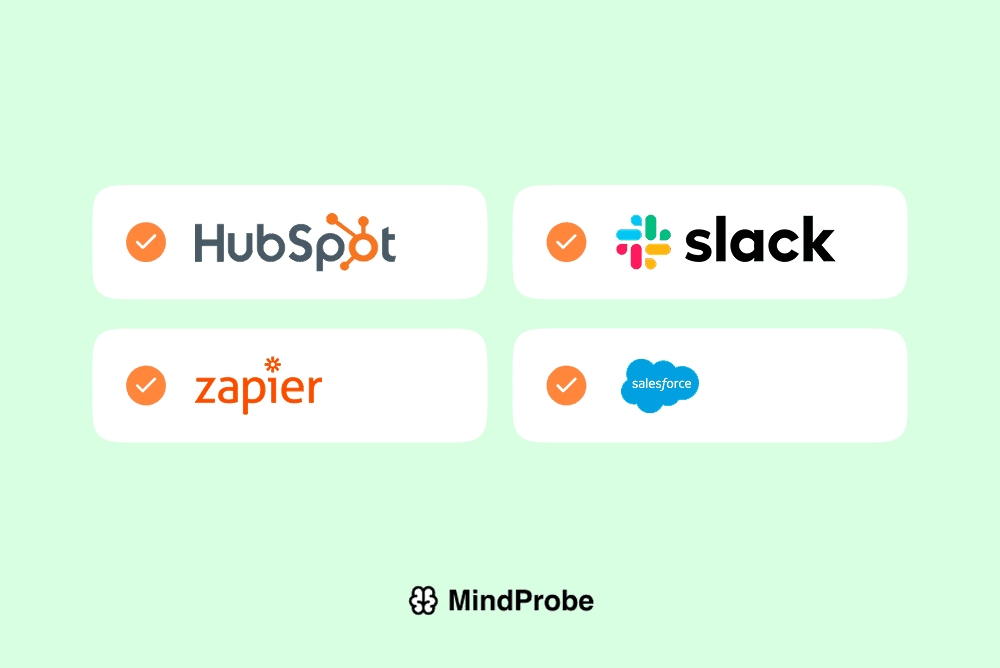 Grid of partner logos with checkmarks.