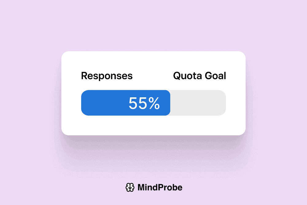Progress bar tracking responses vs. quota goal