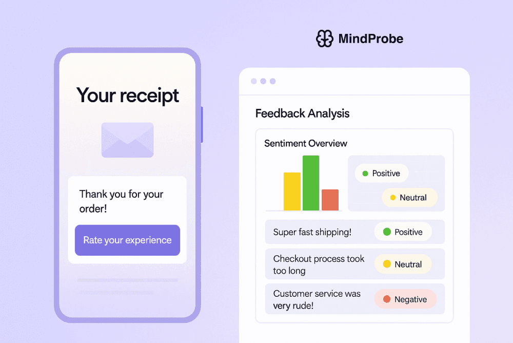 Post-Purchase Feedback Survey - S1