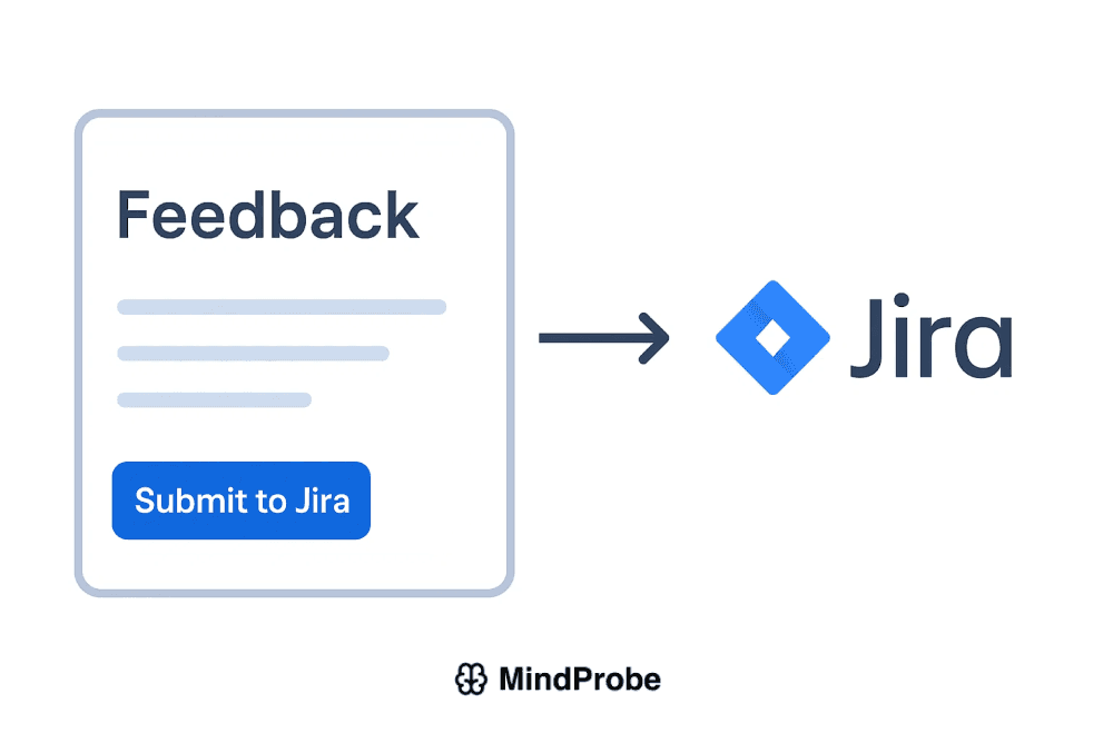 Product Feedback - S2, R3