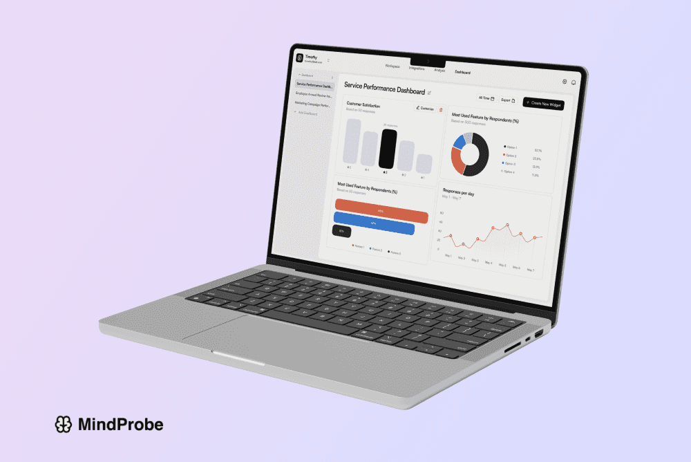 Monitor Your Metrics Live with BI Dashboards