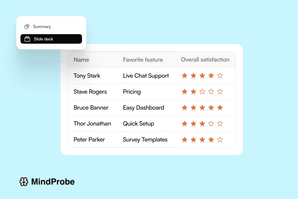 Show example slide deck with insight analysis