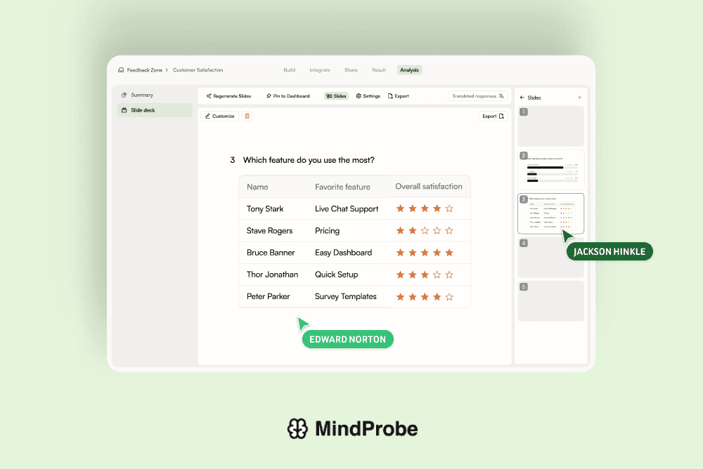 Mockup of two colored cursors editing a slide title together, plus a small version-history sidebar.