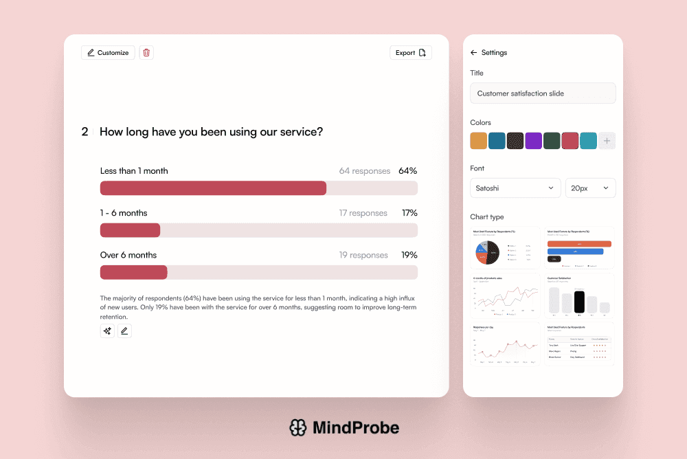 Screenshot of customization possibilities