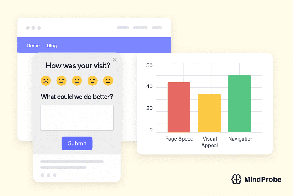 Website Feedback Survey - S1