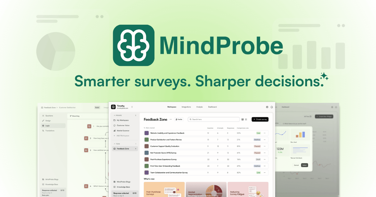 MindProbe